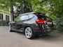 BMW X1 sDrive20i, Panorama dak