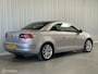 Volkswagen Eos 1.4 TSI