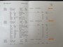 Fiat Punto Evo 0.9 TwinAir Lounge DEALER O.H