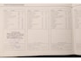 Alfa Romeo Giulietta 1.4 T Progression Trekhaak Leder Climate/control