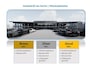 Ford Fiesta 1.25 Titanium 82 PK 5-deurs | Cruise | Clima