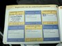 Peugeot 307 SW 1.6-16V Pack / Pano / 7P / Airco