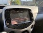 Toyota Aygo 1.0 X-PLAY | AUTOMAAT