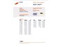 Renault Captur 1.3 TCe 130pk Automaat/ Initiale Paris/Trekhaak/Adaptive/Bose/360cam/Virtual