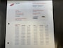 Volkswagen Passat Variant 2.0 TFSI Comfortline AIRCO-CRUISE-BLUETOOTH - TREKHAAK