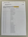 Renault Kadjar 1.2 TCe 131pk Automaat Extase ECC/Navi/Camera/Trekhaak/LED/DAB