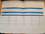 Volkswagen Golf 5-deurs 1.4TSi 122pk AUTOMAAT DSG-7 invalide
