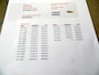 Hyundai Getz 1.6i Dynamic Distibutieriem Vervangen