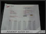 Tesla Model 3 Standard RWD Panorama Leer Camera 30x Tesla !!