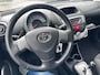 Toyota Aygo 1.0 VVT-i Aspiration 1e Eigenaar*Automaat*NAP*Airco*Dealer onderhouden*Elektrische ramen*