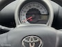 Toyota Aygo 1.0 VVT-i Now❄️Airco❄️Apk✅️