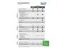 Volkswagen Up! 1.0 BMT move up! | Lage tellerstand |