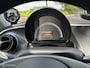 smart EQ ForFour Comfort PLUS 18 kWh | Pano | Cruise | Camer