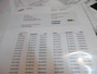 Volkswagen Fox 1.4 Trendline