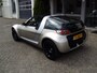 smart Roadster 0.7 coupé