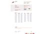 Audi A1 1.2 TFSI Ambition Pro Line Business / navigatie