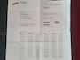 Suzuki Swift 1.6 Sport, Airco, GOED ONDERHOUDEN