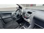 Toyota Aygo 1.0-12V