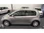 Volkswagen Up! 1.0