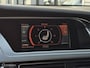 Audi S4 Avant 3.0 TFSI S4 quattro Youngtimer/Zeldzaam/Handbak
