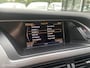 Audi A4 Avant 2.0 TDI Business Edition