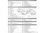 Porsche Boxster 2.9 256pk PDK NL Auto Parkeersensoren Climate Control