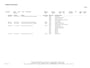 Kia e-Niro ExecutiveLine 64 kWh | Camera | Apple Carplay | Cruise Control | JBL | Leer |