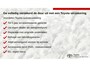 Toyota Yaris Hybrid 115 Dynamic Comfort Pack automaat