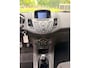 Ford Fiesta 1.5 TDCi Style Lease