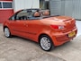 Mitsubishi Colt CZC 1.5