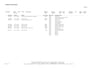 Kia e-Niro ExecutiveLine 64 kWh | Camera | Apple Carplay | Cruise Control | JBL | Leer |