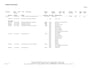 Kia e-Niro ExecutiveLine 64 kWh | Camera | Apple Carplay | Cruise Control | JBL | Leer |