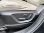 Mazda CX-5 2.0 TS+ 4WD