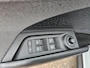 Skoda Enyaq iV 80