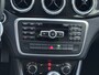 Mercedes-Benz CLA 200 CDI Ambition