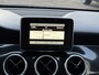 Mercedes-Benz CLA 200 CDI Ambition