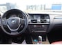 BMW X3 XDrive28i High Executive 2e EIG_LED_PANO_PDC V+A_19-INCH.