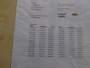 Citroën C3 1.0 VTI ATTRACTION/Elek.Pakket/Airco/Knappe auto!!!