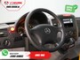 Mercedes-Benz Sprinter 313 2.2 CDI L2H2 €9.680 Incl. BTW BPM VRIJ! EXPORT Combi/ 9 Persoons/ Kombi/ 9P/ Airco/ Rolstoellift