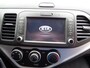 Kia Picanto 1.0 CVVT ECOPLUSLINE