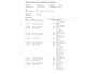 Kia e-Niro ExecutiveLine 64 kWh (204 PK) 1e-Eig. & Dealer-Onderh. BOVAG-Garantie. NL-Auto..
