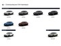 Kia EV4 Air 81.4 kWh Adaptieve cruise control | Stoel- en stuurwielverwarming | Achteruitrijcamera en parkeersensoren voor en achter | Navigatie |