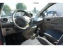 Renault Twingo 1.2I Authentique