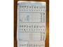 MINI One Mini 1.6 75pk Business Line