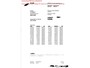 MINI One Mini 1.6 75pk Business Line