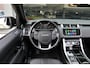 Land Rover Range Rover Sport 3.0 TDV6 HSE Dynamic