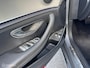 Mercedes-Benz E-klasse 200 Prestige Plus