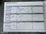 Renault Scenic Xmod 1.2 TCe Bose *DealerOndrh *Trekh*Panodak