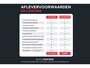 Kia Picanto 1.0 DPI DynamicLine | Navigatie | Camera | Airco | Cruise Control | LED | Bluetooth | Tot 10Jr. Kia-Garantie |