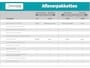 Skoda Citigo 1.0 Greentech Fresh | Airco | Cruise Control | Navigatie uitneembaar |